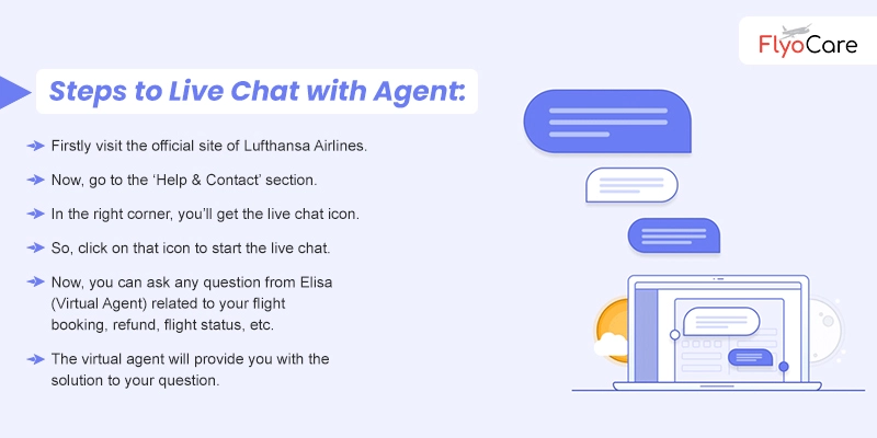 steps to live chat with Agent 