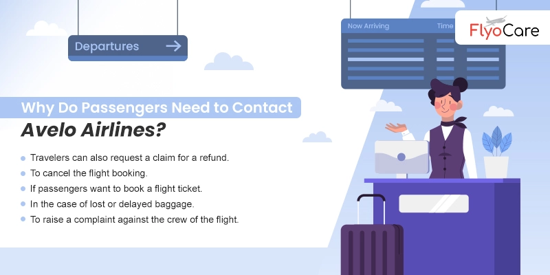 why to contact Avelo Airlines