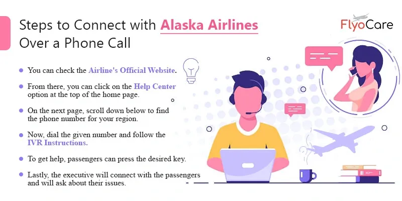 contact alaska airlines by phone