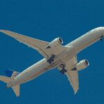 Why Use the Swiss Air Manage Booking Tool